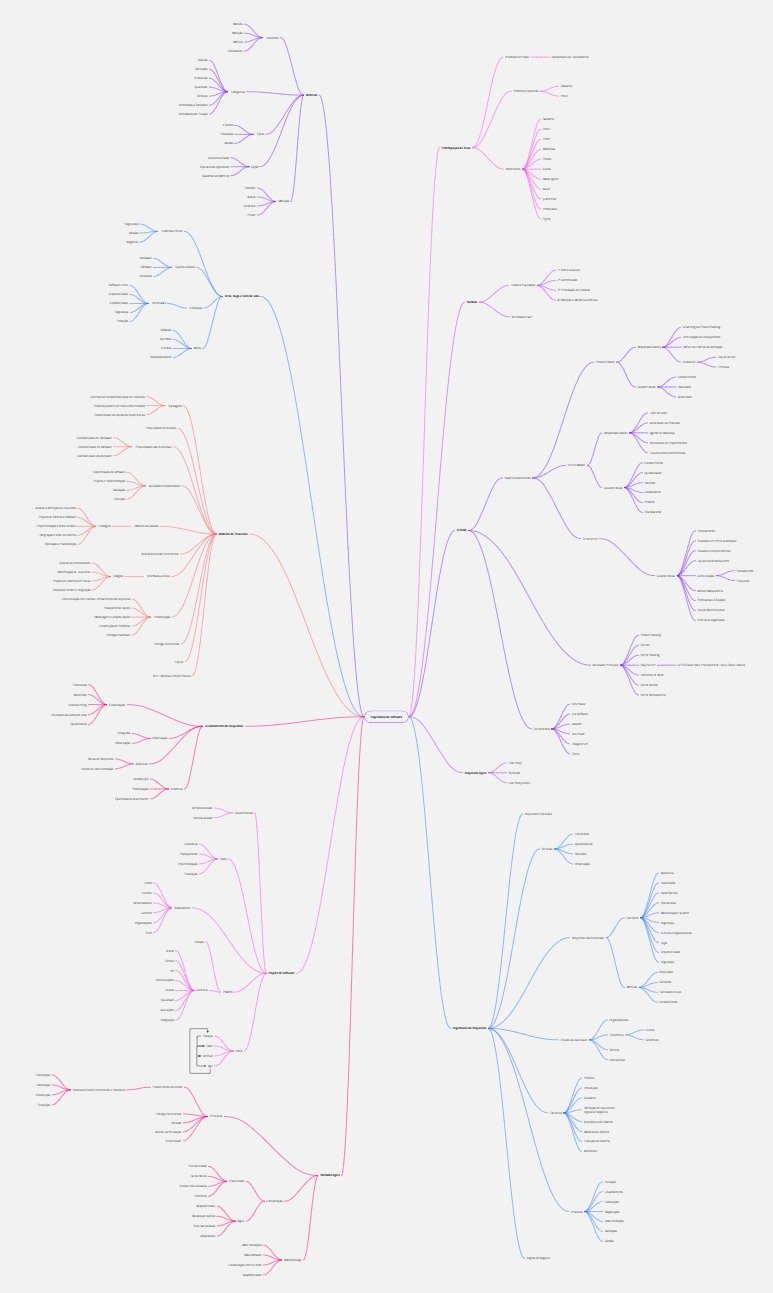 Bola de Futebol Azul Tamanho 5 - Bbr R3043